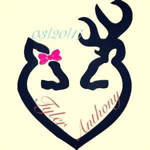 Meet your Posher, Anthonytyler